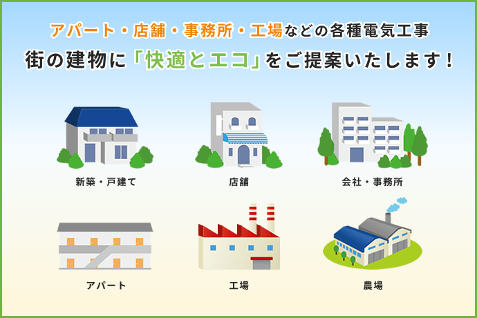 街の建物に「快適とエコ」をご提案いたします！